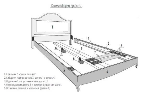 PSH212W Кровать с мягким изголовьем фактура дерева 120х200